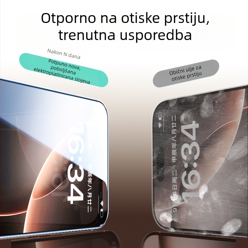 Staklena zaštita zaslona za iPhone – prednja, HD jas, zaštita privatnosti, otporna na prašinu