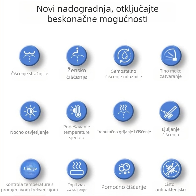 Pametan poklopac za WC, ABS materijal, brzo zagrijavanje, grijanje sjedala, podešavanje temperature vode, model V32