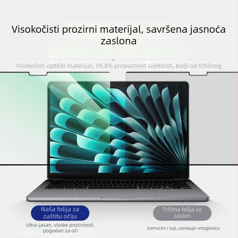 Magnetski film za zaštitu očiju za MacBook Pro i MacBook Air, model 2025