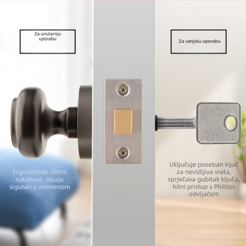 Ključ za skrivena vrata, nevidljiva vrata, nehrđajući čelik, težina 0.2, moderan i jednostavan stil