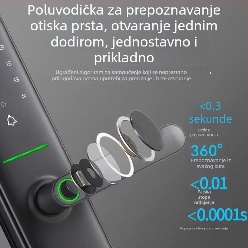 Q05 Pametna vrata brava — Otisak prsta, lozinka i ključ, 50 pohranjenih otisaka, skeniranje <0,01 s, DC napajanje