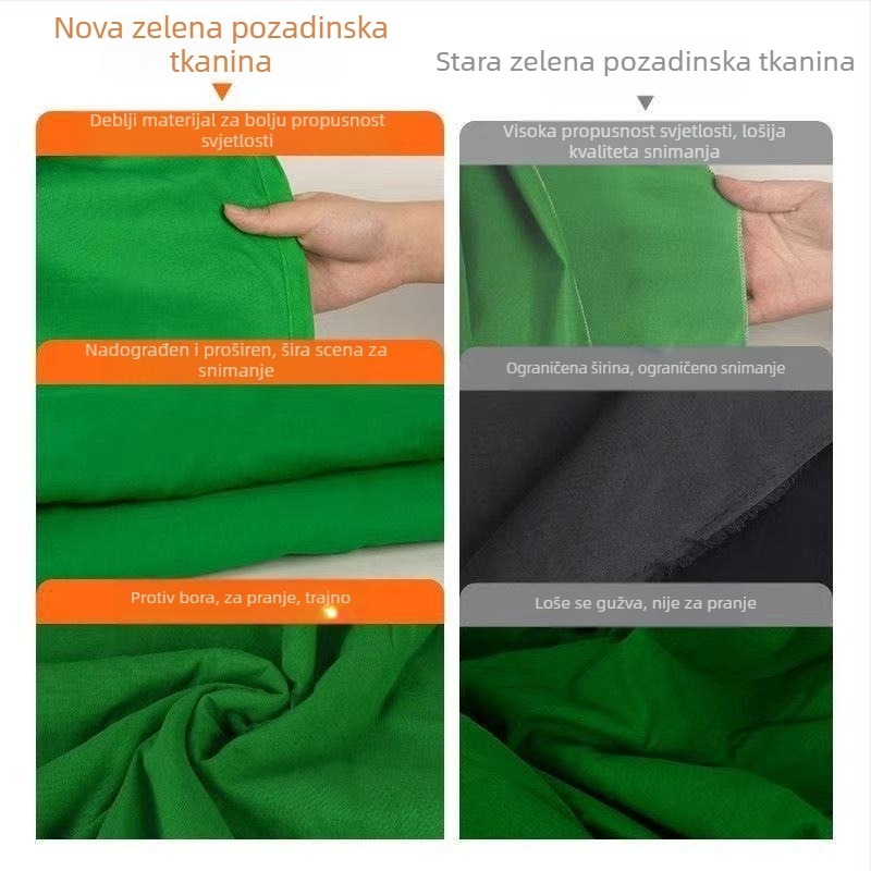 Pozadina zida - debeli zeleni zaslon od tkanine za fotografiju proizvoda (Brand: Beauty; Materijal: Tkanina; Primjena: Fotografija proizvoda; Jamstvo: Nacionalno jamstvo)