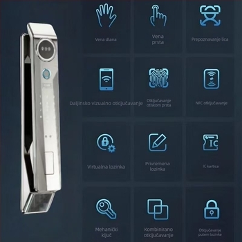 Pametna brava za ulazna vrata, model H3, pohrana otisaka prstiju 50, skeniranje <1s, >5000 otključavanja, -20 do 50°C, prepoznavanje lica