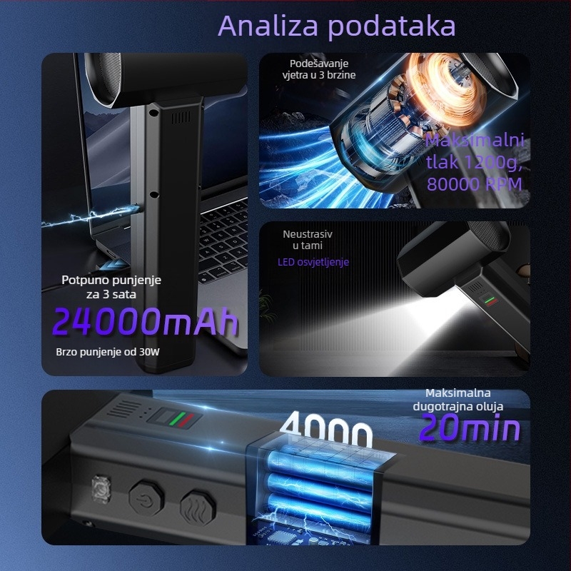 Prenosni automobilni turbinski ventilator, 650W, KING02, ABS, uklanjanje prašine i snijega
