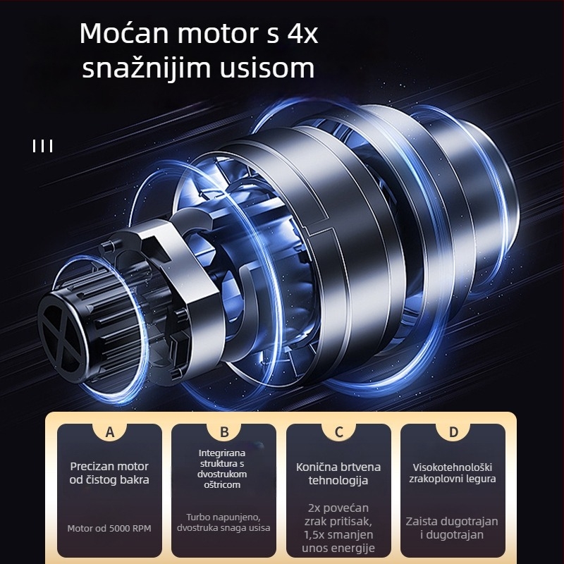Ručni usisavač za auto – 5500Pa usisavanja, 45W, 3.7V, bežični, Punjivi, dugo trajanje baterije