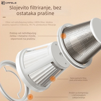Bežični usisavač za auto i dom, 65W, 5V, 7500Pa, punjiv, dvostruka upotreba: stolni i ručni, s LED svjetlom