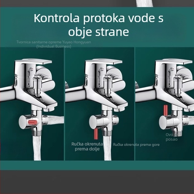 Trostruki vodovodni razdjelnik, bakreni, elektropladirani, ručna ugradnja, 0–99°C, ulaz 1, izlaz 2, za slavinu, tuš i perilicu