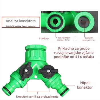Kran za vodu razdjelnik 1/2 na 2 puta spoj za vrtni crijevo, Y-spoj s ventilom, PVC, glavni promjer 4/6 inča, promjer grane 3, spirijalno sučelje