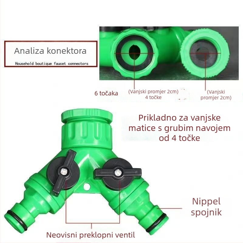 Kran za vodu razdjelnik 1/2 na 2 puta spoj za vrtni crijevo, Y-spoj s ventilom, PVC, glavni promjer 4/6 inča, promjer grane 3, spirijalno sučelje