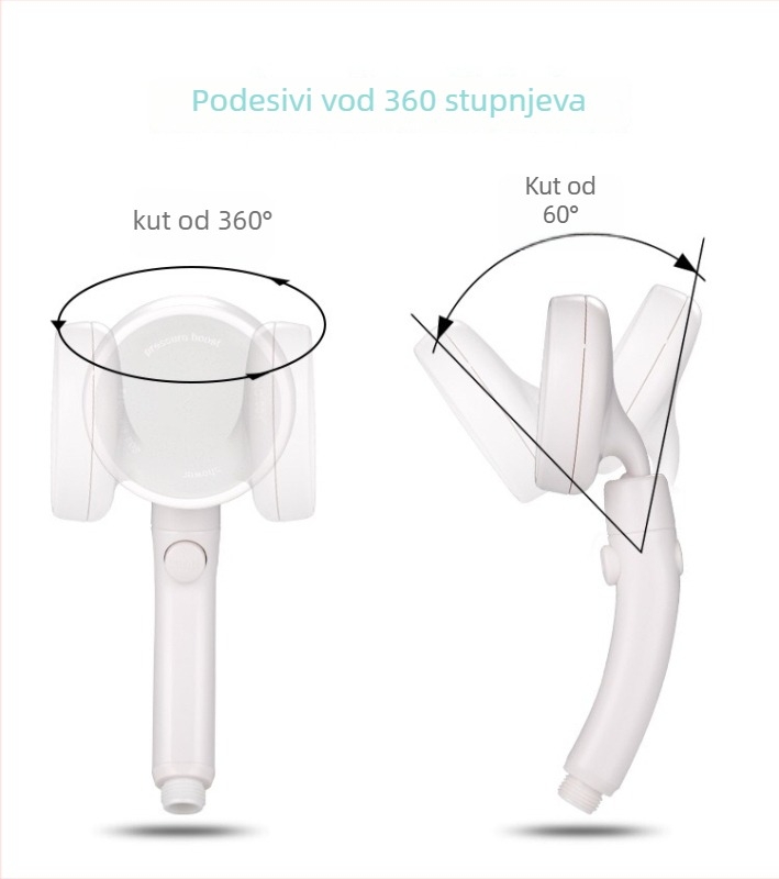 Set tuš glave sa prekidačem, pojačani tlak, ABS, prenosni, 360° rotacija, ugradnja navojem 4 minute, model 89949