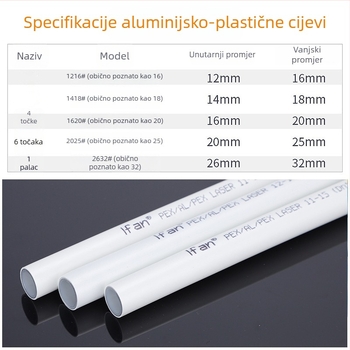 Pex-AL-Pex aluminijsko-plastična cijev za kućnu uporabu – podno grijanje, radijator i topla voda, spojna cijev za razvodnik