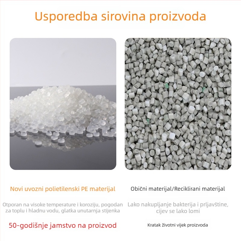 Pex-AL-Pex aluminijsko-plastična cijev za kućnu uporabu – podno grijanje, radijator i topla voda, spojna cijev za razvodnik