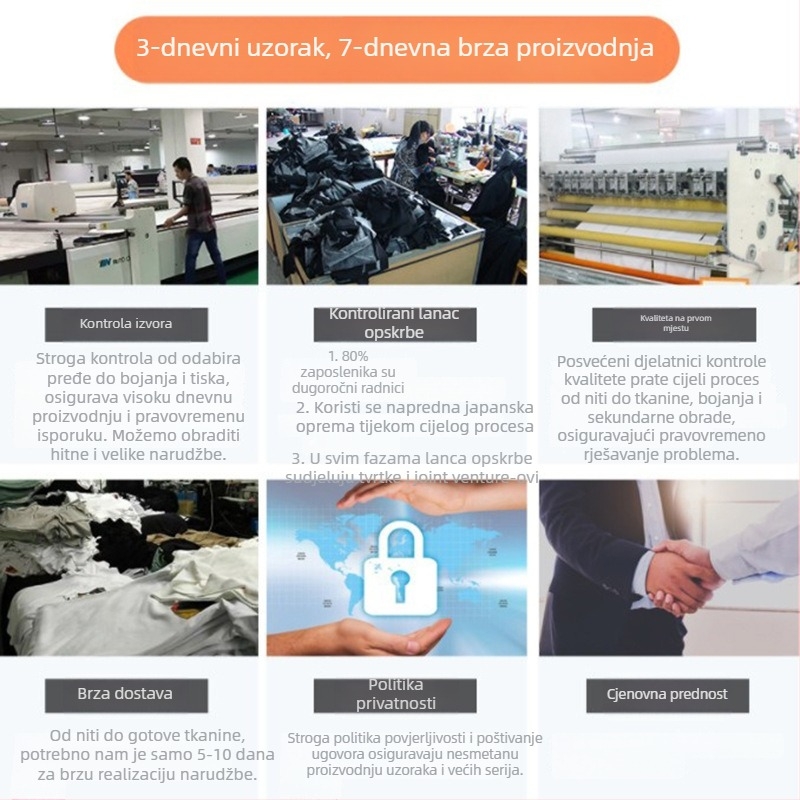 Pleten hoodie – OEM proizvodnja, srednja do visoke kvalitete, 3-stupanjski probni proces, Kapacitet 3000 komada, Prilagodba prema crtežima