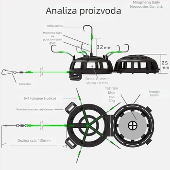 Eksplozivna kuka za ribolov, bez bodlja, jedan udica, za ribnjake
