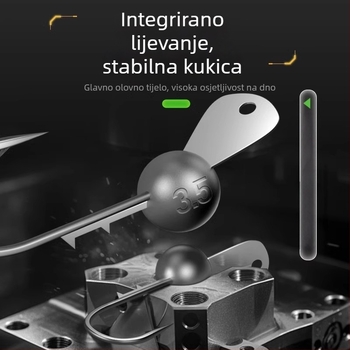 Kuka s olovnom glavom, Upper Class, bodljikav, za riječnu ribolov