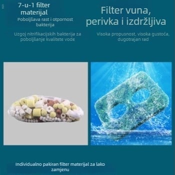Izlaz fontane za ribnjak s vodopadom — programabilno upravljan; kombinirano raspršivanje; ABS plastika; težina 3 kg