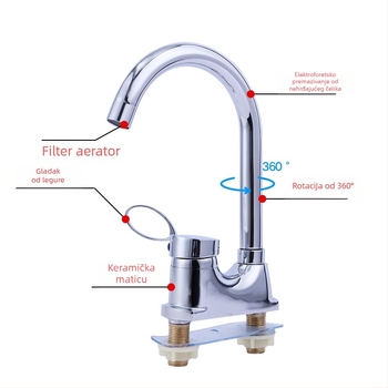 Xinkangze SX1006 Miješalica za umivaonik od cinkovog legura, ugradnja ispod umivaonika (Brand: Xinkangze; Model: SX1006; Materijal: cinkov legura; Funkcija: miješalica; Ugradnja: ispod umivaonika)