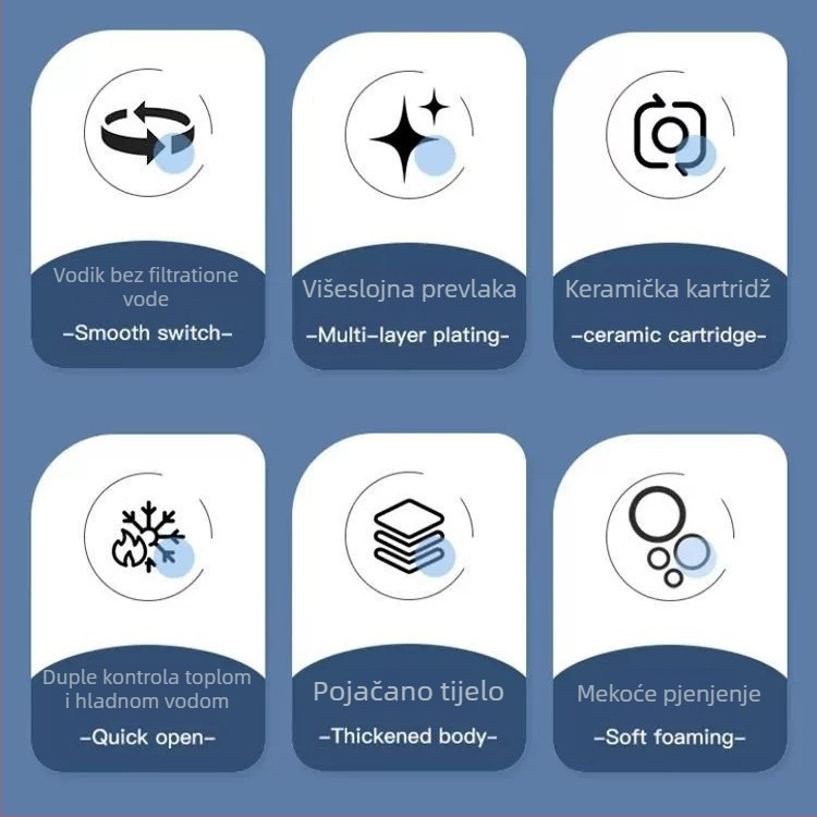 Slavina za umivaonik u kupaoni s toplom i hladnom vodom, od nehrđajućeg čelika 304, keramički disk ventil, podizni mehanizam, montaža na jedan otvor