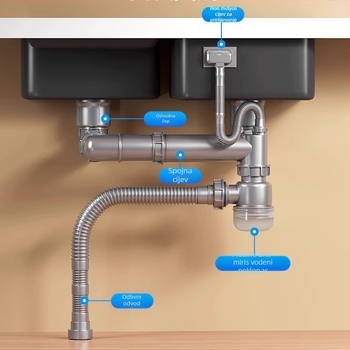 Set odvoda za kuhinjski sudoper s dvostrukim koritom | ABS materijal | Model 042 | dvostruki glava dizajn | univerzalno korištenje | protiv mirisa