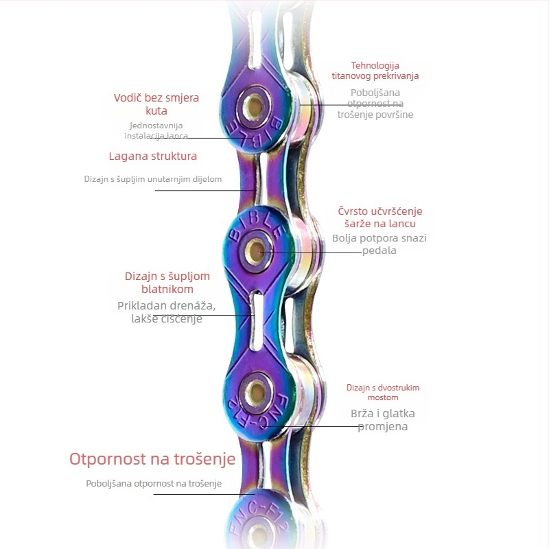 NanLio X12 lanac bicikla od nehrđajućeg čelika, kompatibilan s 8–12 brzina