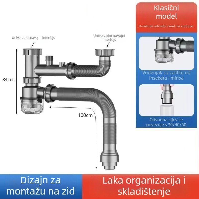 Set odvoda kuhinjskog sudopera za pranje povrća, dvostruka glava, vučni tip, materijal PP, model Povrće sudoper, šifra Double Head 03