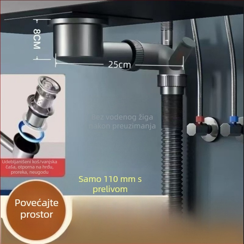 Kuhinjska odvodna cijev za sudoper, zidna montaža, prostor-ušteda, PP materijal, model 16, dvostruki ili jednostruki sudoper