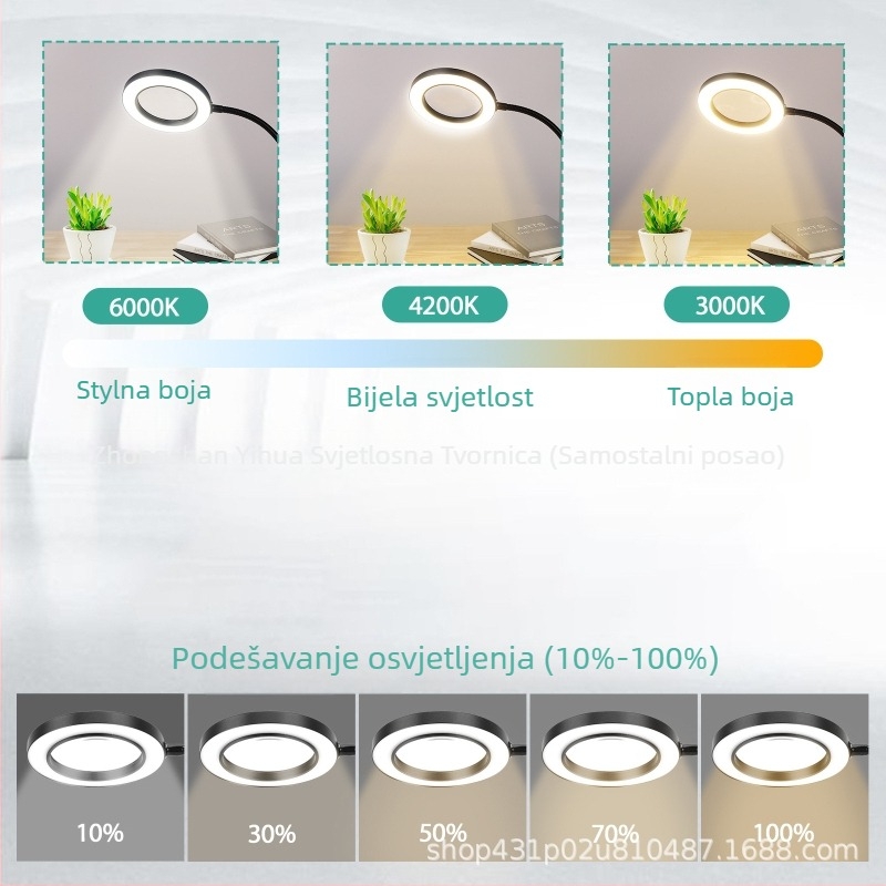Stolna lampa sa povećalom za popravke, USB napajanje, metalno sjenilo, osnovno osvjetljenje, CE potvrda, napon ≤36V