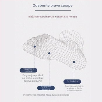Čarape za pet prstiju, prugasti uzorak, kratke, upijaju znoj, otporne na miris, poliester-pamučne