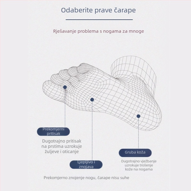 Čarape za pet prstiju, prugasti uzorak, kratke, upijaju znoj, otporne na miris, poliester-pamučne