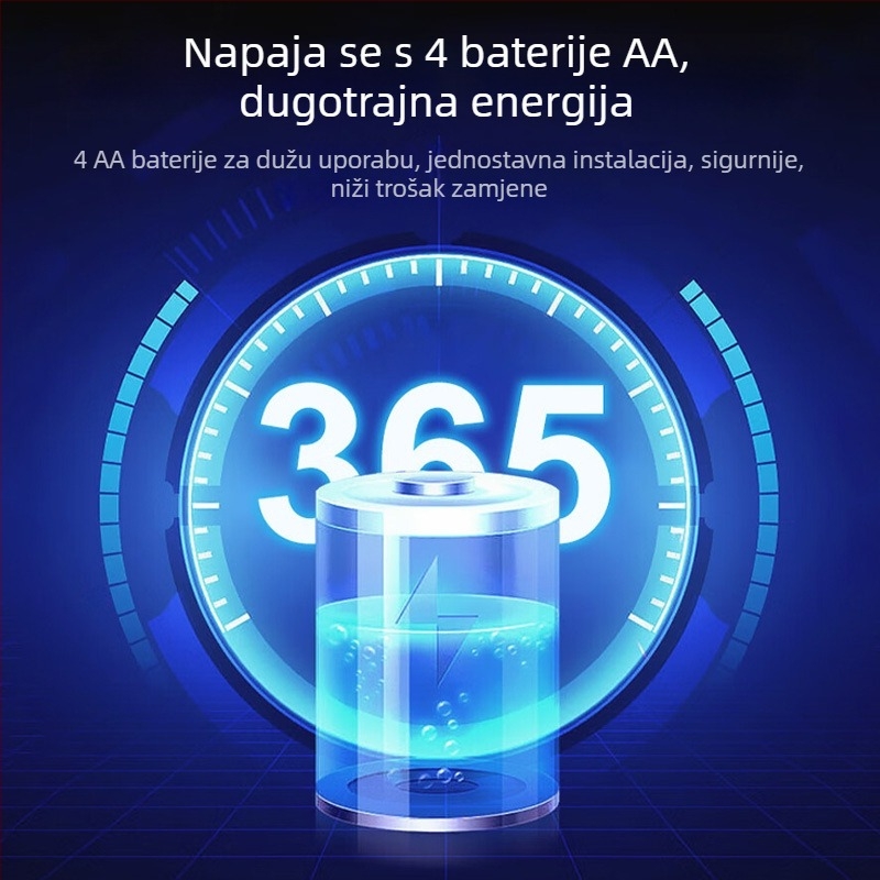 Pametan bravni blok s otiskom prsta i lozinkom – Model B3; kapacitet otisaka prsta 50; vrijeme otključavanja <0,5 s; FAR 0,0001%; FRR 0,001%; napajanje DC