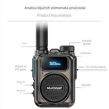 Card Interphone s GPS-om za komunikaciju u voznom parku; domet više od 50 km; mreža 5G/4G/3G/2G; litij-ionska baterija 1000–4000 mAh