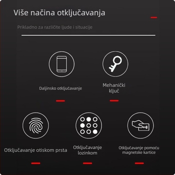 Pametan elektronički brava za vrata s prepoznavanjem lica, otiska prsta i lozinkom, vidljivo mačje oko cat-eye prozorčić, daljinsko otključavanje, 200 otisaka prstiju, skeniranje <0,5 s, DC napajanje