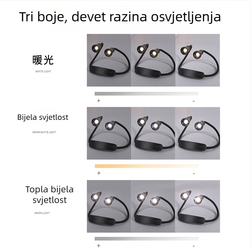 Napajanje za vrat s daljim/bliskim svjetlom, noćnim svjetlom i čitačkim svjetlom; ugrađena litij baterija, EU CE certifikat, plastično sjenilo, gumb prekidač, napon ≤36V.