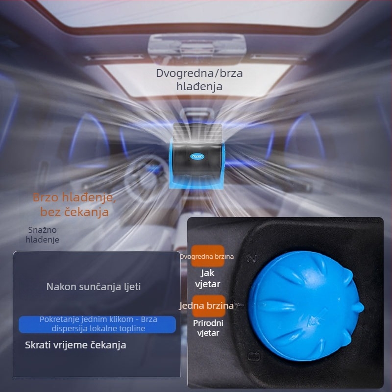 Automobilski ventilator – ABS kućište, 7W, HX-301/HX-302, Cool car star