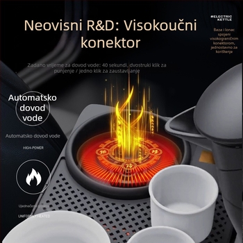 Automobilsko kuhalo za čaj i instantnu rezance, sa samolepljivom bazom, 12V/24V, 120W/240W, nehrđajući čelik + PP, model Mi Yi Star 1200
