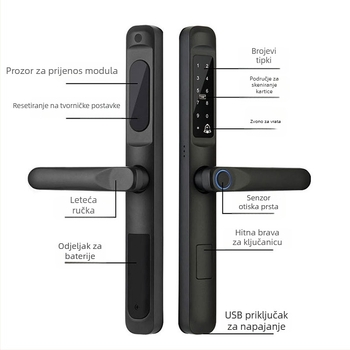 Pametna brava za vrata s otiskom prsta – 100 pohranjenih otisaka, više od 100000 otvaranja, skeniranje <0.001 s, FAR 0.0001%, napajanje DC