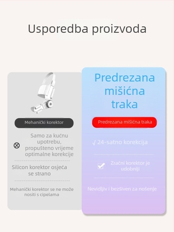 Dječji korektor valgusa nožnog prsta s elastičnom trakom – pamučna tekstura, 30 komada, za djecu, za trčanje i košarku