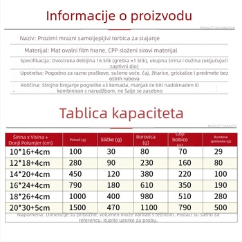 Stand-Up vrećica Centrino, dvostruki PET-PE sloj ambalaže, matna zatvorena vrećica, duljina zatvaranja 10–30 cm, za darove i pakiranje hrane