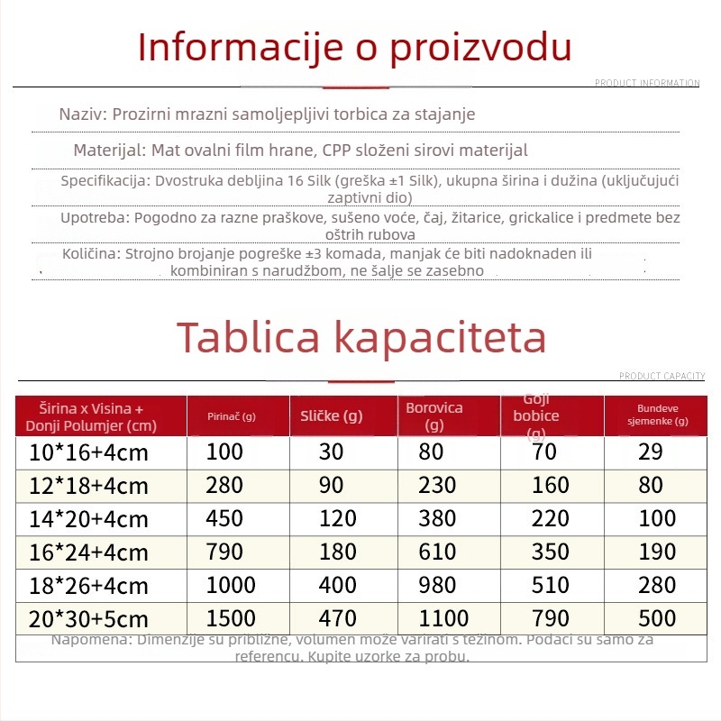 Stand-Up vrećica Centrino, dvostruki PET-PE sloj ambalaže, matna zatvorena vrećica, duljina zatvaranja 10–30 cm, za darove i pakiranje hrane
