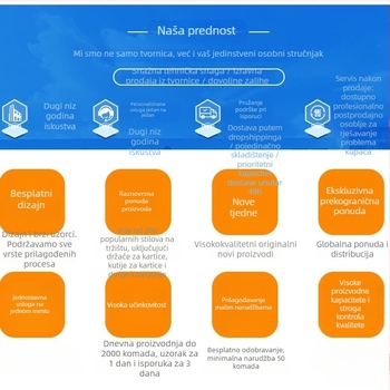 Poslovni novčanik od kože prve klase s RFID zaštitom i višestrukim pretincima za kartice