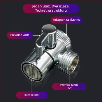 Tuš slavina s vanjskim ručnim mlazom – set za umivaonik i WC (Materijal: Drugo; Površinska obrada: Elektropoliranje; Način ugradnje: Navojno spajanje; Radna temperatura: 0–100°C; Promjer razvodnog crijeva: 22)