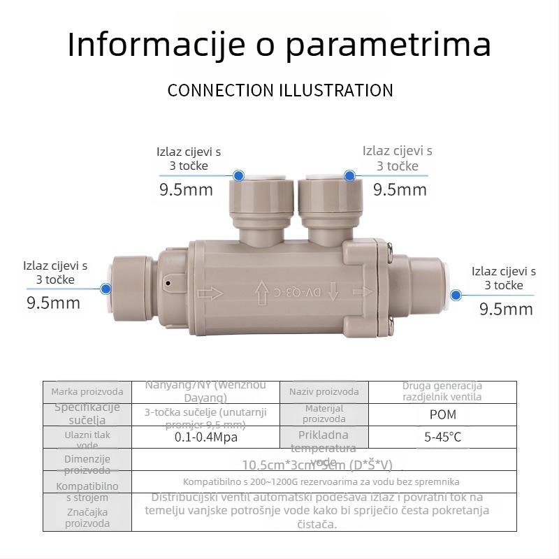 2- ili 3-putni distribucijski ventil za RO sustav čiste vode bez spremnika (POM)