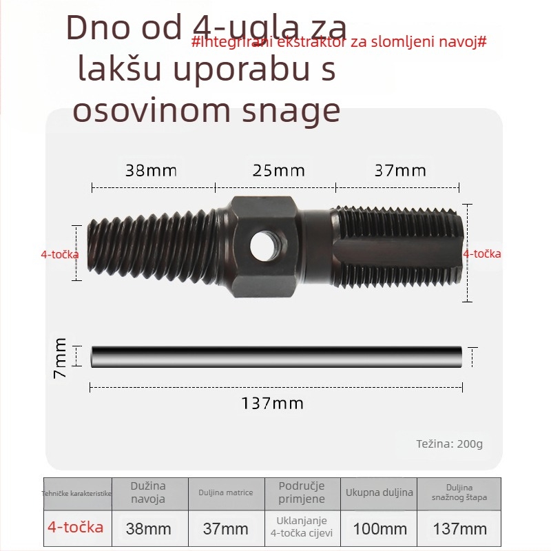 Ekstraktor navoja za slavine i cijevi – alat od ugljičnog čelika za uklanjanje istrošenih ili slomljenih navoja