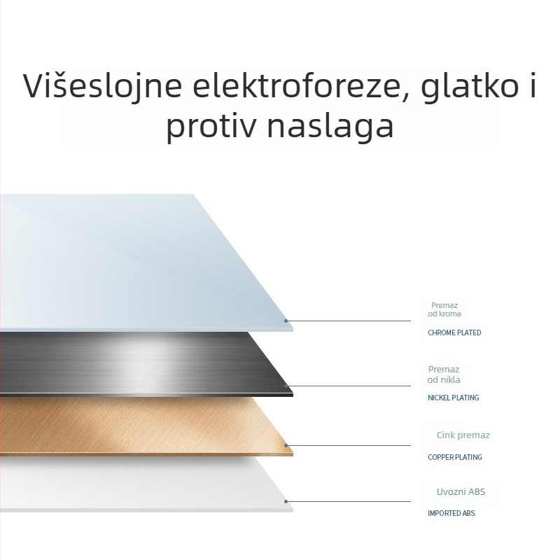 Držač za tuš na zidnu montažu, ABS s kromiranim premazom; Model: zidna baza s tri otvora; Način ugradnje: 1; Radna temperatura: 0–100°C; Nazivni tlak: 1 bar