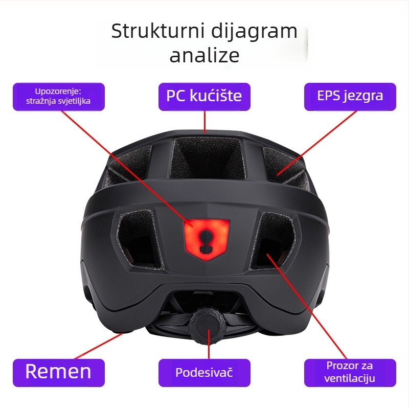Kaciga za biciklizam za odrasle s velikim obodom; vanjska ljuska PC + EPS; odvojiva unutarnja podstava; podesiva udobnost; svjetlo za punjenje s kabelom za podatke