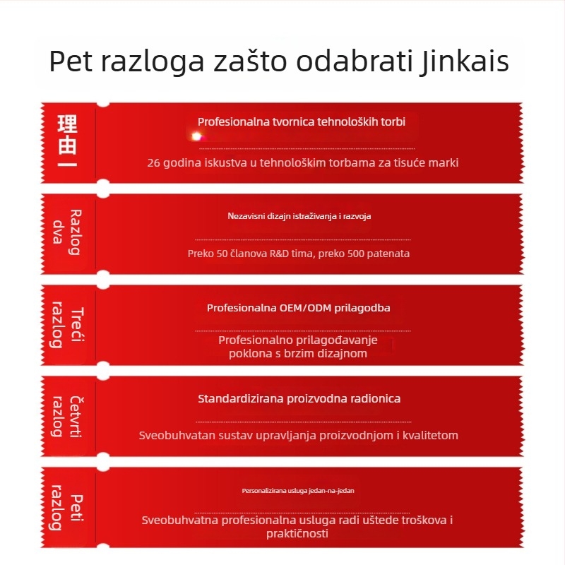 Unisex ruksak za putovanje, vodootporan, kapacitet 20-35 L, za 15-inčni laptop, poliester