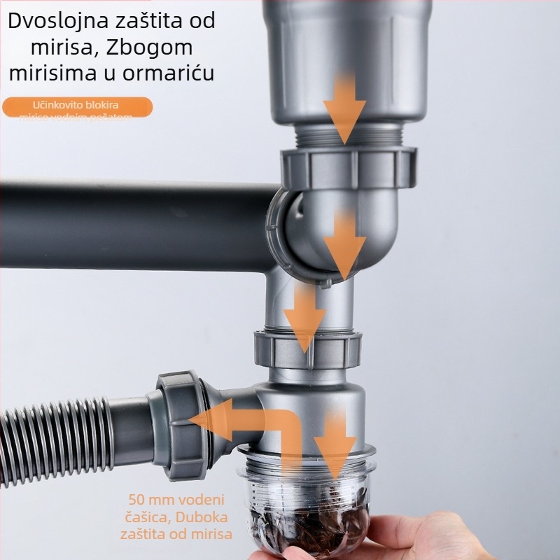 Set odvodnje za kuhinjski sudoper | Materijal: ABS, Model: Kitchen sink drain suit, Stil: Moderno jednostavno, Brand: Han Horse