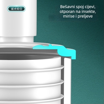 Univerzalni brtveni prsten za cijevi – protiv mirisa, za sudoper i odvod, protiv preljeva, ABS, vučni tip
