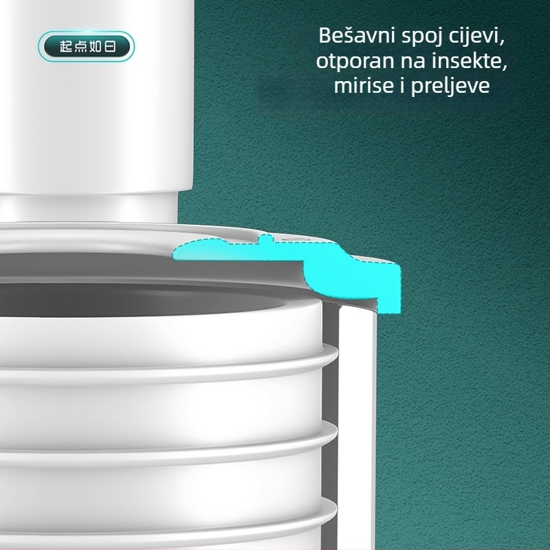 Univerzalni brtveni prsten za cijevi – protiv mirisa, za sudoper i odvod, protiv preljeva, ABS, vučni tip