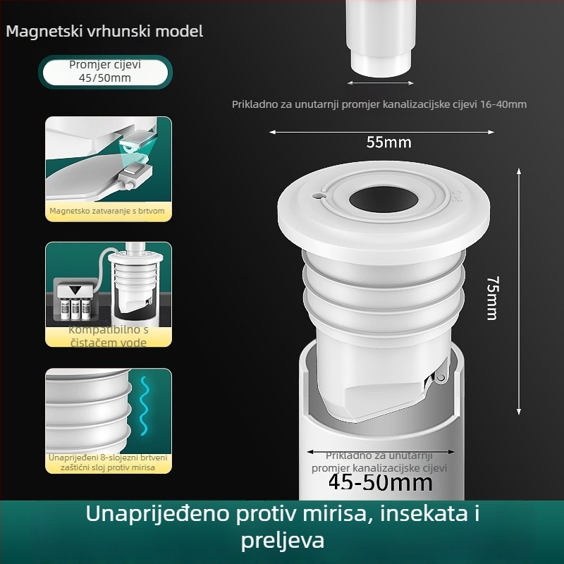 Univerzalni brtveni prsten za cijevi – protiv mirisa, za sudoper i odvod, protiv preljeva, ABS, vučni tip